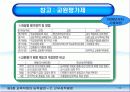 교육행정 33페이지
