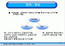 교육행정 36페이지
