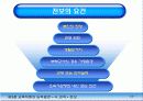 교육행정 39페이지