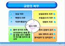 교육행정 42페이지