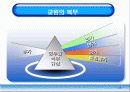 교육행정 44페이지