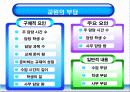 교육행정 45페이지