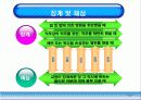 교육행정 53페이지