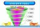 교육행정 55페이지