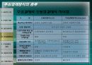 추심(무역결제)에 대한 심층 고찰 12페이지