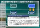 추심(무역결제)에 대한 심층 고찰 27페이지