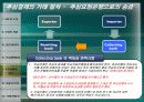 추심(무역결제)에 대한 심층 고찰 30페이지