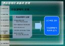 추심(무역결제)에 대한 심층 고찰 36페이지