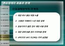 추심(무역결제)에 대한 심층 고찰 37페이지