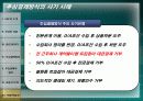 추심(무역결제)에 대한 심층 고찰 39페이지