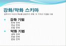 설득커뮤니케이션-설득중요성, 선전, 설득연구 5페이지