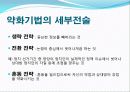 설득커뮤니케이션-설득중요성, 선전, 설득연구 7페이지
