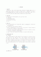 노즐 미터(NOZZlE) 결과 고참 포함 1페이지