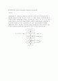 토양복원 19페이지