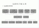 LG의 현지화 정책 7페이지