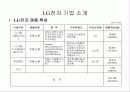 LG의 현지화 정책 8페이지