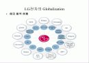 LG의 현지화 정책 15페이지