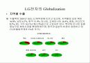 LG의 현지화 정책 21페이지