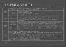중장년&노년기 20페이지