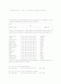 [마케팅]스포츠마케팅의 의의와 광고효과 분석 11페이지