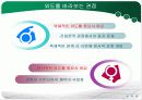 외도의원인실태문제점 및 그것에 대한 생각  5페이지