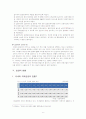 입양 문제에 대한 고찰 11페이지