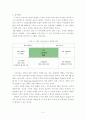 스포츠마케팅 사례분석을 통한 우리나라 스포츠마케팅 활성화 방안 6페이지