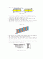 [자연과학] 열교환기  4페이지