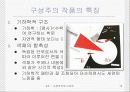 구성주의와 디자인에 대해[ 이미지참고자료, 내용정리 ] 17페이지
