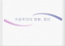 구성주의와 디자인에 대해[ 이미지참고자료, 내용정리 ] 36페이지