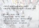 가족의 인간관계론 7페이지