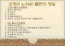 불만고객응대 - 서비스컨설턴트 4페이지