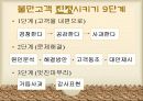 불만고객응대 - 서비스컨설턴트 7페이지