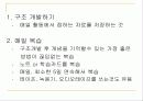 학습의 기술 15페이지