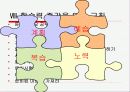 학습의 기술 23페이지
