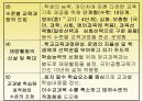 제7차 교육과정  5페이지