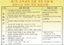 제7차 교육과정  8페이지