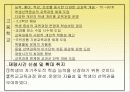 제7차 교육과정  9페이지