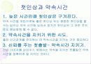 첫인상이 성공을 좌우한다!!  9페이지