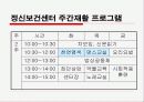 보건소 정신센터 파워포인트 18페이지