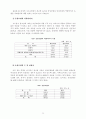 대중매체속의 남녀성차별 요소 9페이지