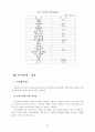 대중매체속의 남녀성차별 요소 12페이지