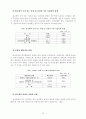 대중매체속의 남녀성차별 요소 14페이지