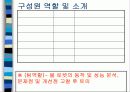 물로켓 발사 발표 ppt (공학입문설계) 6페이지