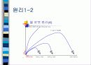 물로켓 발사 발표 ppt (공학입문설계) 9페이지