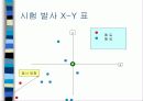 물로켓 발사 발표 ppt (공학입문설계) 13페이지