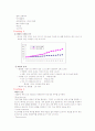 폐암 환자 교육자료 5페이지