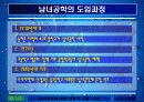 남녀공학 발표자료 4페이지