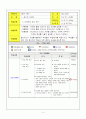 광고일반 교수학습 지도안 5페이지