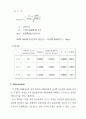 EDTA 표준용액의 제조 및 농도결정 6페이지